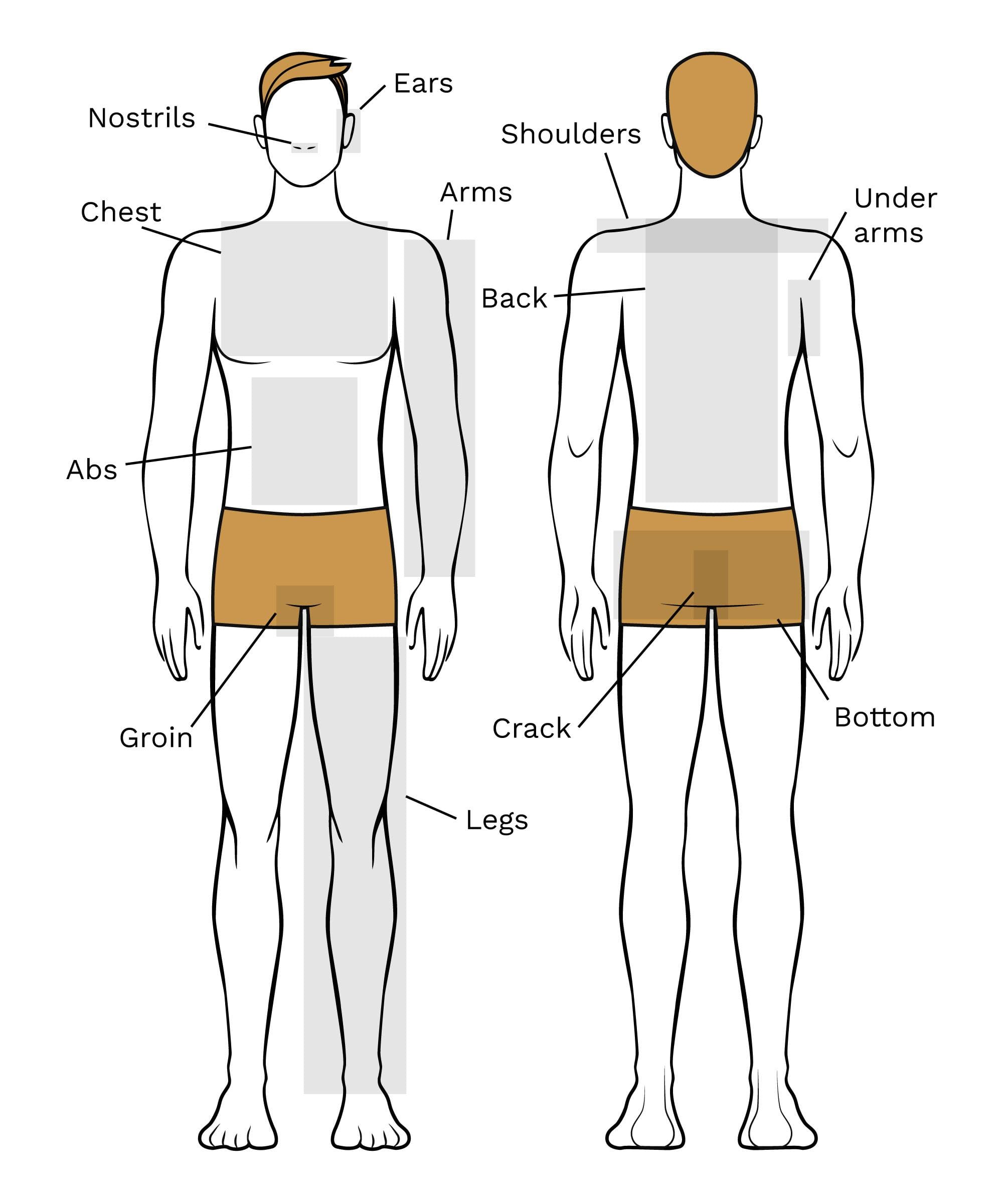 male-areas